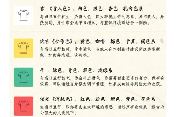 水命属狗的最佳色彩搭配与运势提升指南