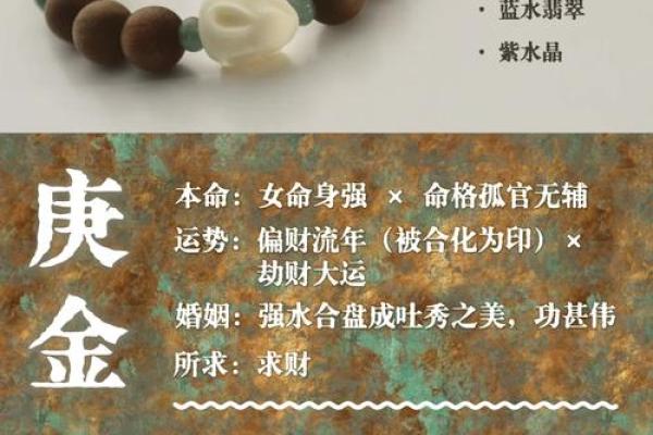海中金搭配之道：寻找最合适的命理助力，让生活更美好