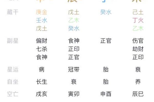农历21生何命：揭示命运的神秘面纱