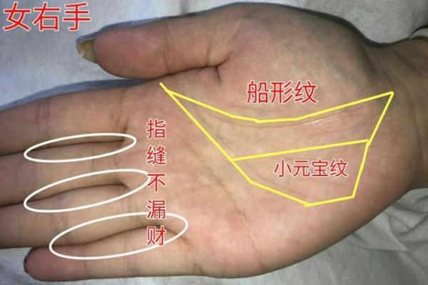 揭秘手相：什么样的手相预示着富贵与贫穷的命运