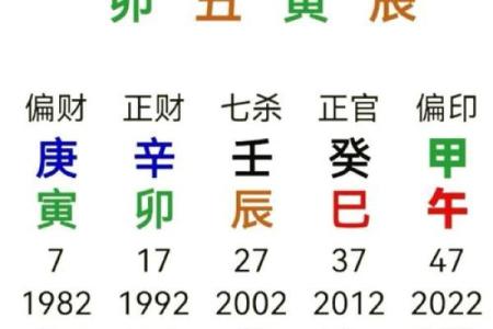 松柏木命的人最适合的时辰与命理解析