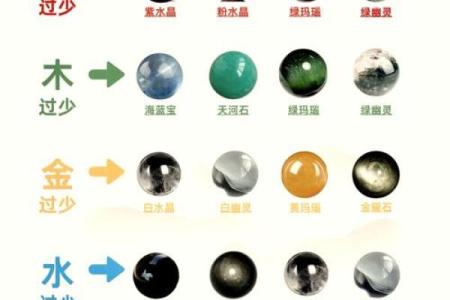 74年出生的人命运解读：五行揭秘与事业前景分析