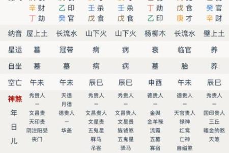 申时出生男孩命运解析：揭开命理的神秘面纱