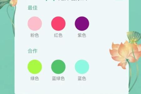 了解金命取名避色之道，助你拥有幸运人生！