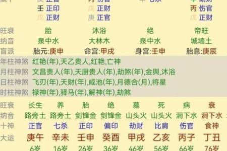 2020年马年是什么命？探秘马年的命理与运势