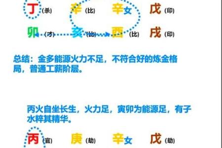 富贵命揭秘：看相中如何分辨与判断人生格局