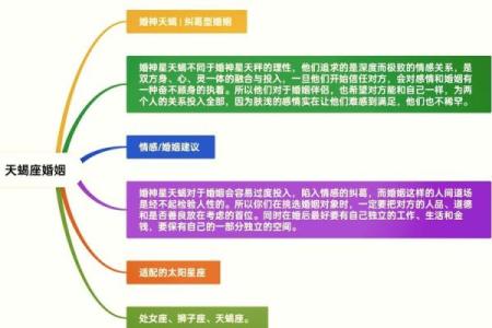 1968年腊月出生的命运：揭秘天蝎座之谜与人生探寻