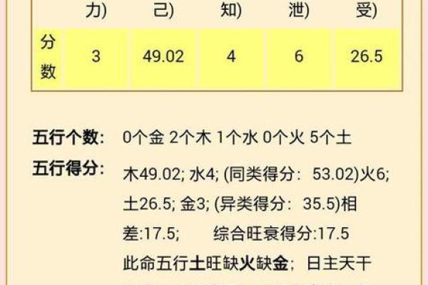 1998年出生的人属什么命，命运特点与人生解析