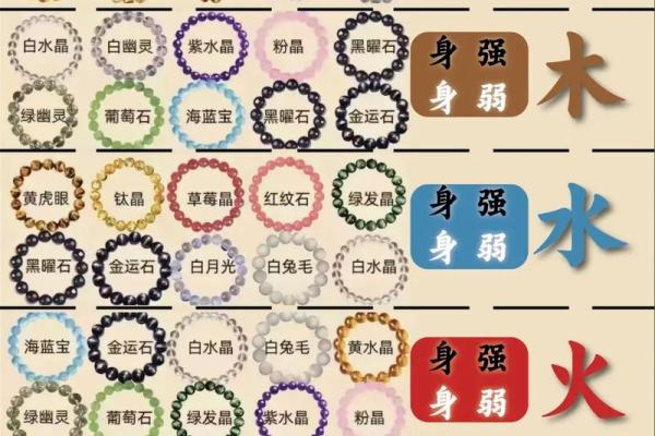 土命人士适合佩戴的水晶及其神奇功效