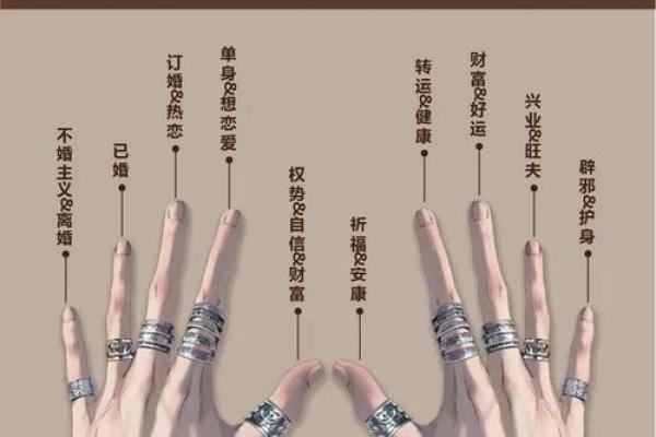 手指形状与命运的秘密：你知道吗？