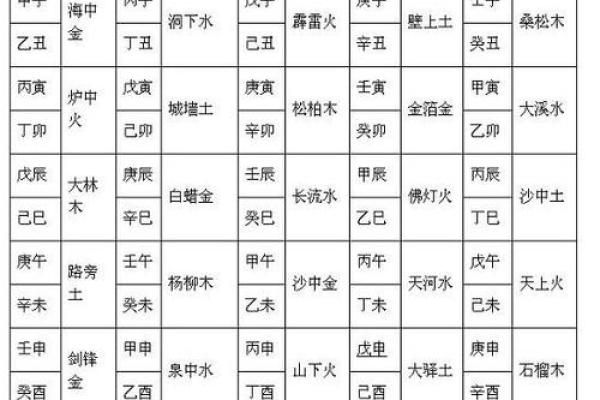命局火六局男命解读：探索命运中的热情与挑战