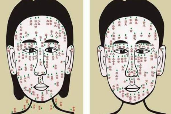 眼珠上的痣暗示着什么？揭开命运的神秘面纱！