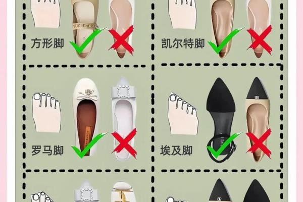 脚的形状与命运：揭示你人生的秘密