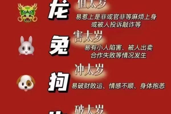 戊戌年出生的人：解析属狗之命的性格与运势