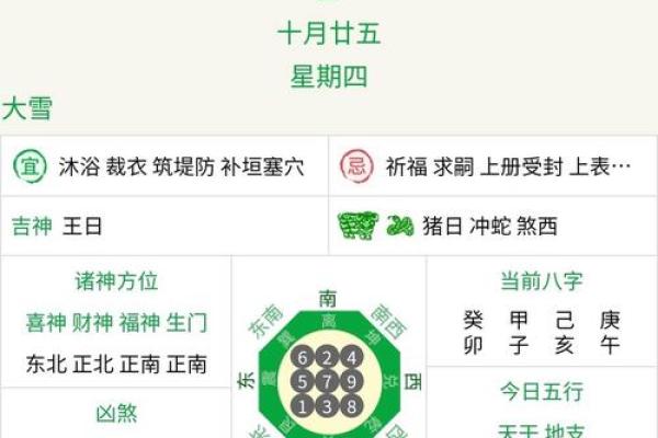 2023年出生的宝宝属什么命？生肖分析与命理建议！