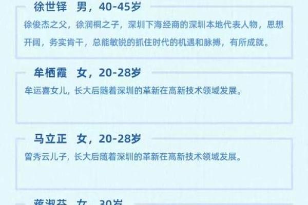 1993年出生的男孩命格解析：追寻人生的光辉之路