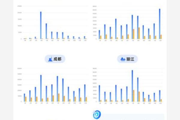 属猪水命者的职场发展与行业选择分析