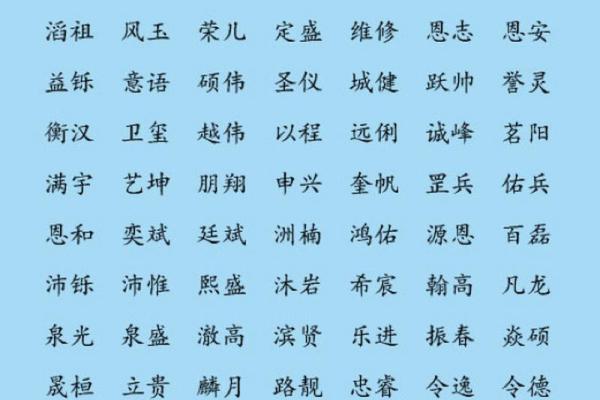 炉中火命：适合哪些字与其寓意