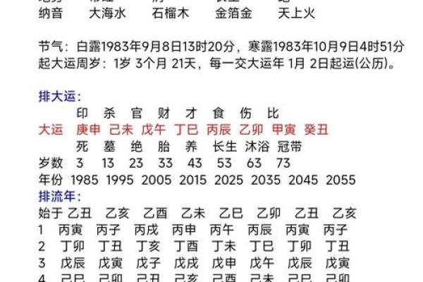 探秘偏印男命：八字中如何识别与解析