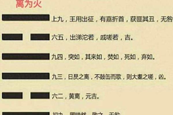 解密地雷天火命格：命理中的独特象征与内涵