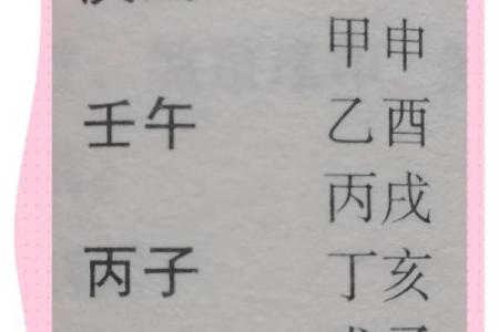 丙子日生人命理解析：天赋与命运的交织之美