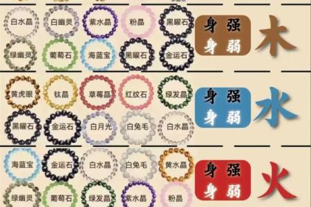 土命人士适合佩戴的水晶及其神奇功效