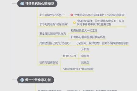 学习命理的目的：探索自我、提升生活质量的智慧之道