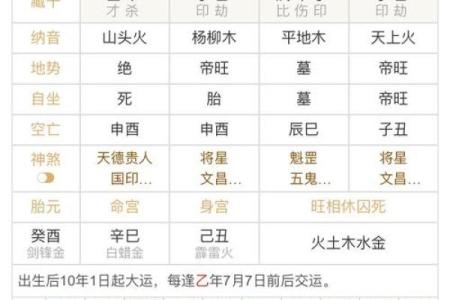 农历冬月十八的命理解析：探寻命运的奥秘与人生的方向