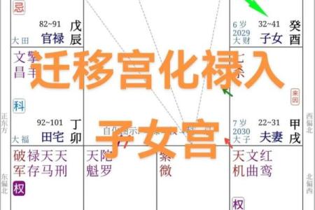 揭开命理之谜：数字5在命格中的神秘含义与影响