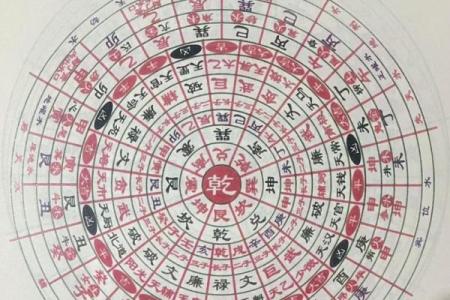 探秘仙命山头火的坐向与风水奇观