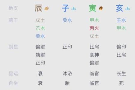 甲木命人命格解析：一棵蓬勃生长的树，如何让人生更精彩！