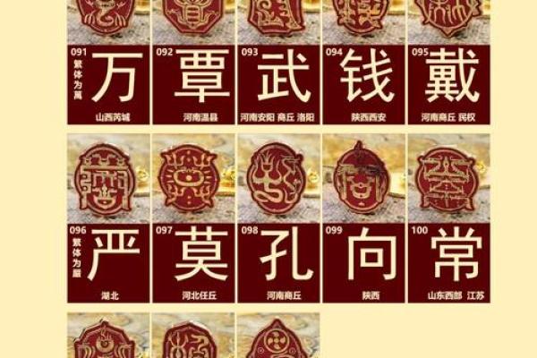 杨姓1995年出生的命运解析：命理与人生的交织