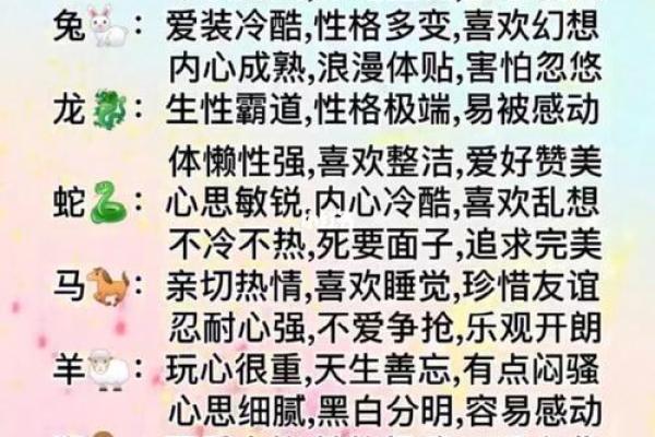 揭开2019年正月的命运之谜：属相与运势的深度解析