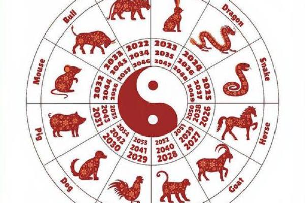 乐天如命指的是什么生肖？揭开生肖的神秘面纱！