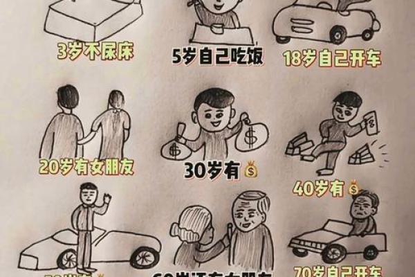 1990年出生的男人命运解析：人生的宝藏与挑战