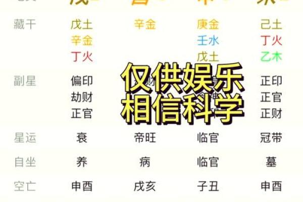 揭秘33属大龙的命理特征与人生轨迹