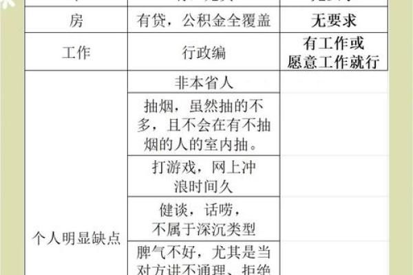 1994年出生的人：命运与性格的深度解析！
