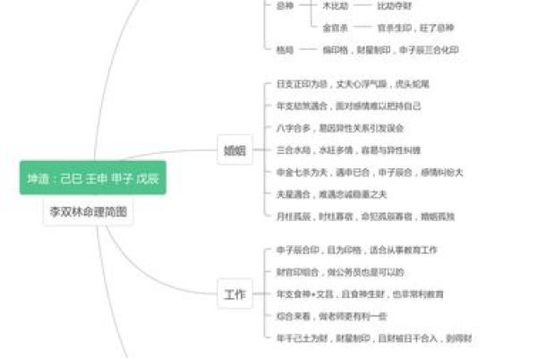 1997年5月2日出生的人，命理解析与人生启示