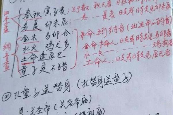 探寻童子命的奥秘：从命理看人生风景