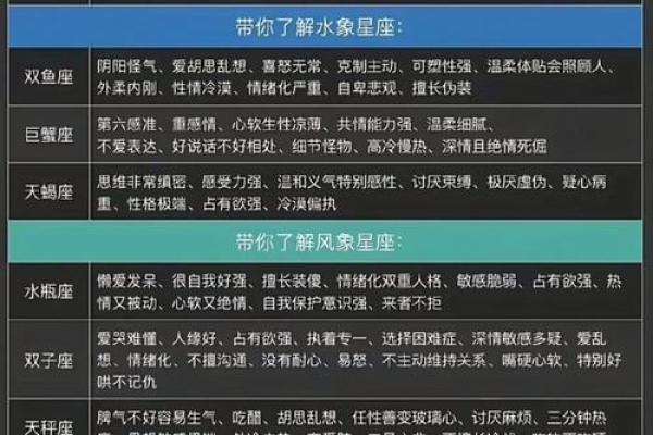 算命中的“六个火”命：解密命运与个性的奥秘
