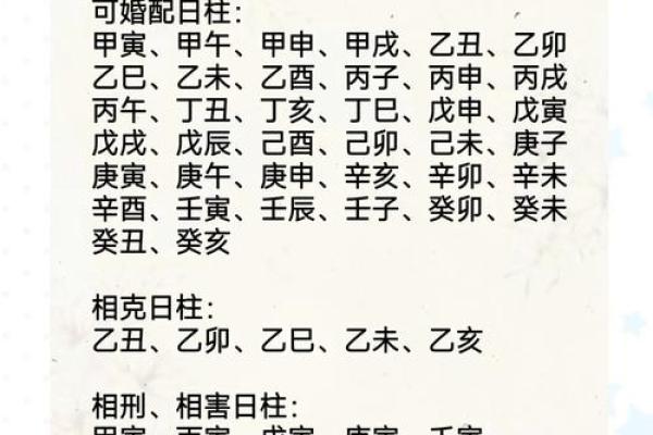 揭开辛亥日柱之谜：解析其命运特征与人生轨迹