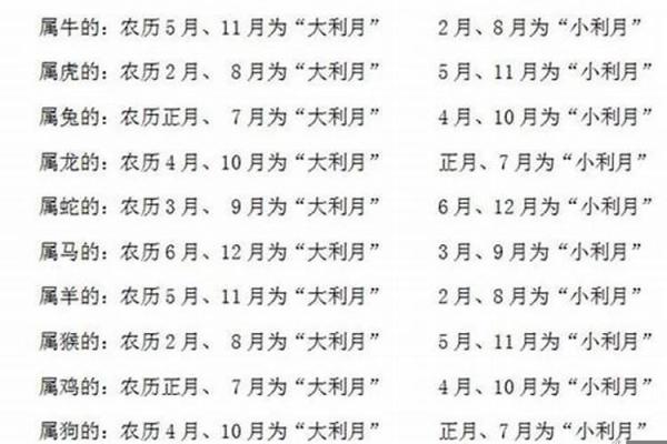 猪年出生的人究竟属于什么五行与命理？深度解析！