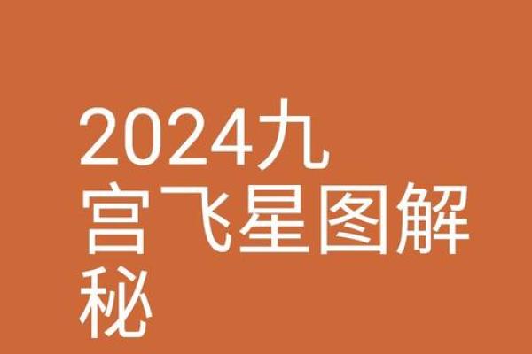 2024年属什么？探索明年命运与运势的奥秘
