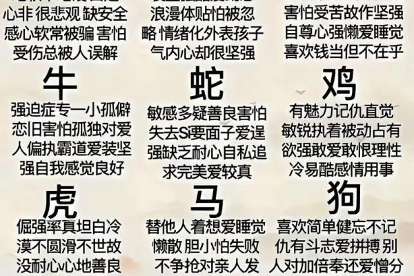 93属鸡女人的命格解析：命运与性格的交织之道
