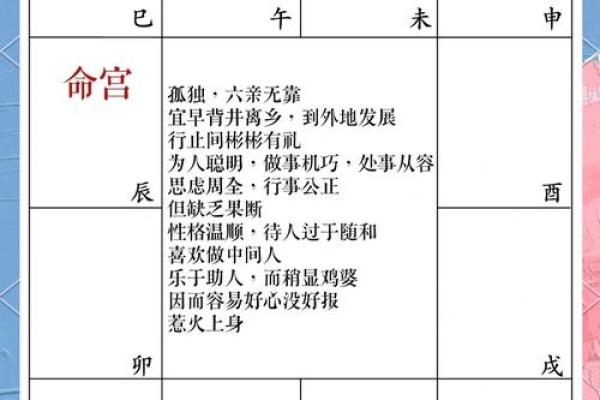 紫薇年命解析：探索命理与人生的深奥奥秘