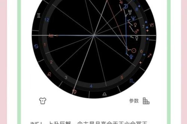 探秘鬼命朱雀星宿：命理与命运的神秘关联