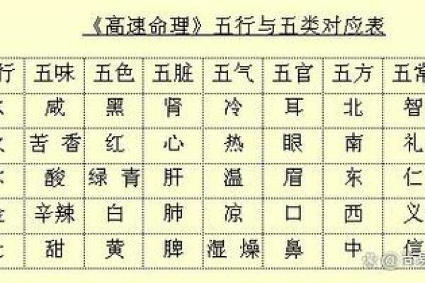 15年孩子命运揭秘：五行命理对人生的影响与启示