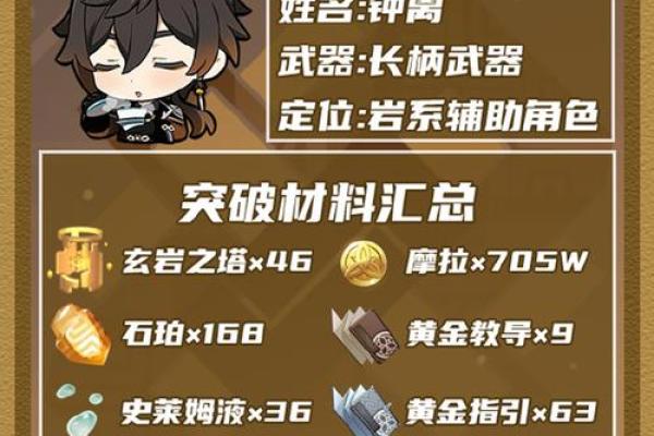 钟离六命与一命的区别：探索命理的奥秘与智慧