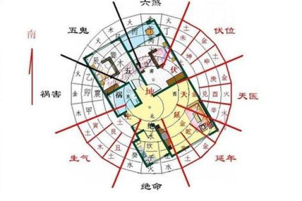 水命者的家居颜色禁忌与风水调和探究