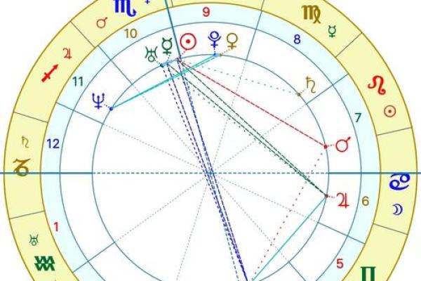 30岁以上，人生赢家的命格有哪些？